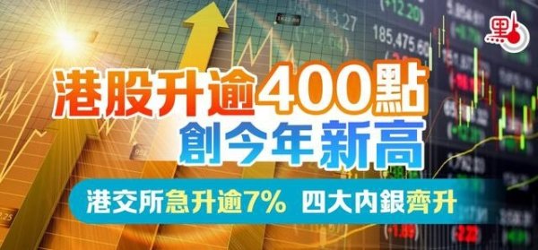 炫多配资 港股升逾400点！再创今年新高